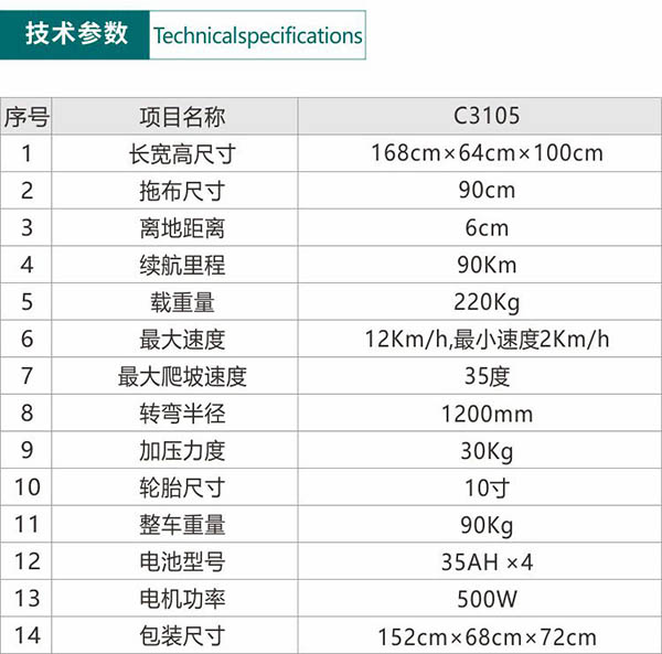 电动工布江达尘推车C3105